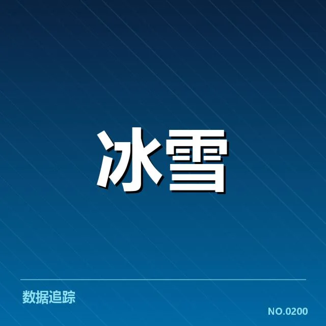 已核实的比赛名单与关键数据