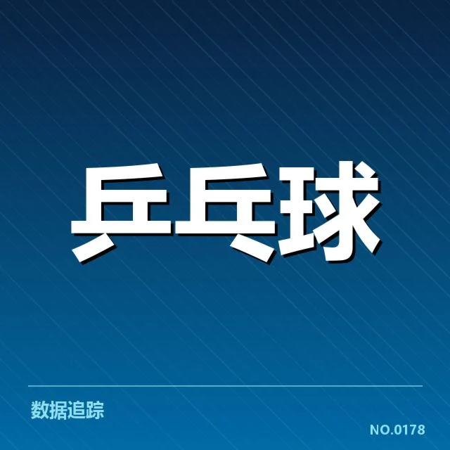 世乒赛表现：王楚钦竞技状态，王楚钦近期世乒赛概况