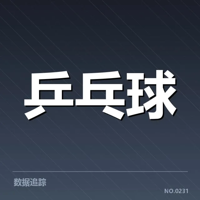 乒乓球亚锦赛成绩：中国男乒争冠难题浮现